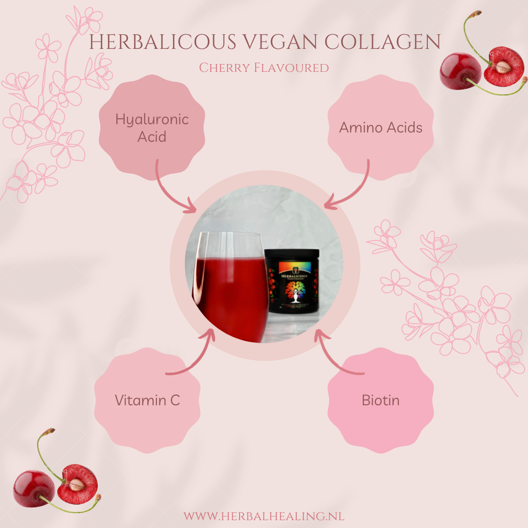 Herbalicious Skin Care Package