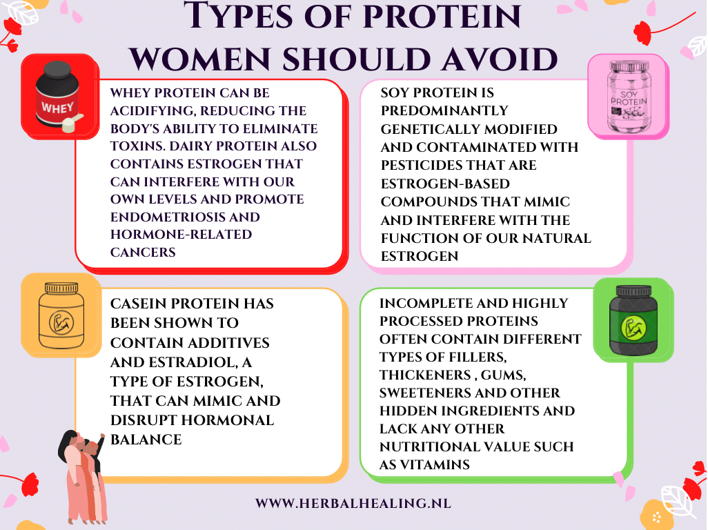 Herbalicious Plantbased Protein